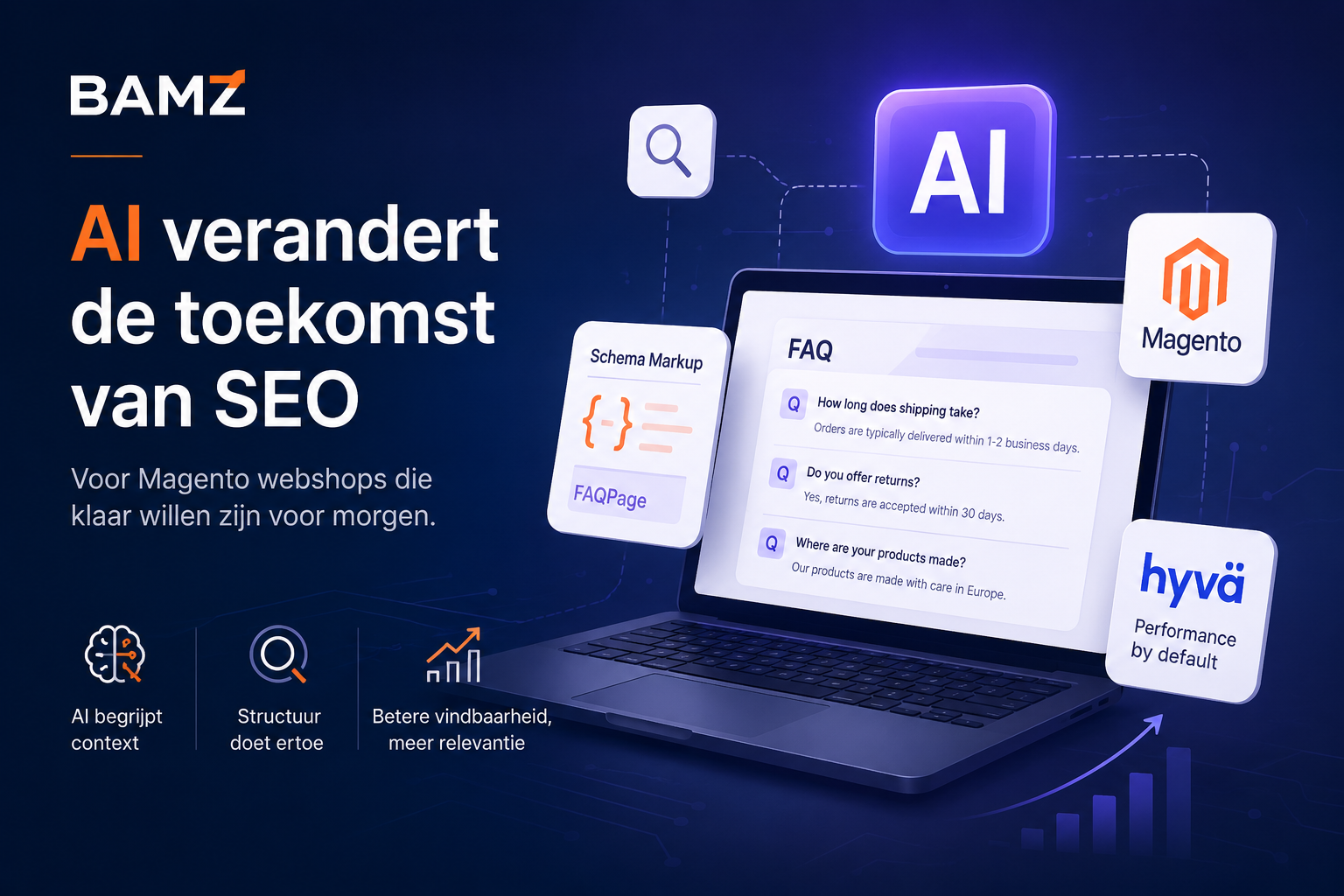 Hoe AI de toekomst van SEO voor Magento webshops verandert
